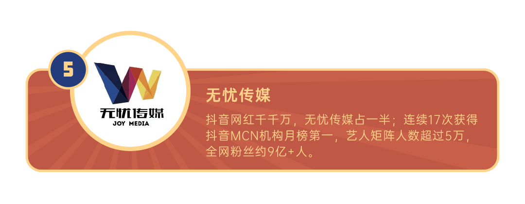 广告人干货库 2020年度10大MCN机构-广告人干货库