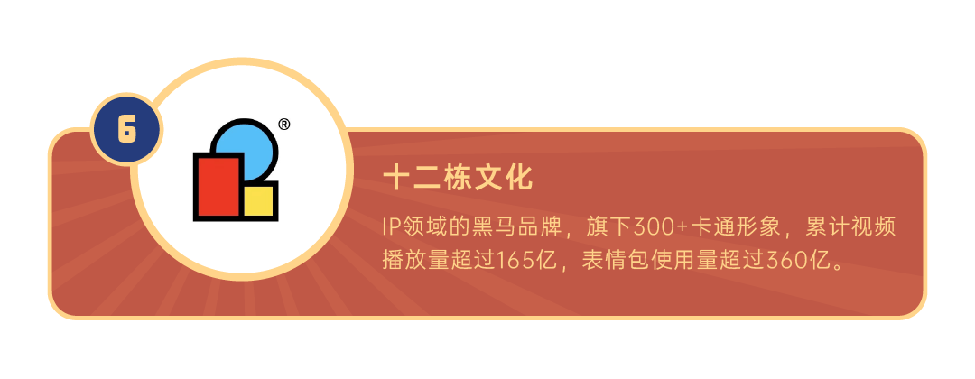 广告人干货库 2020年度10大MCN机构-广告人干货库