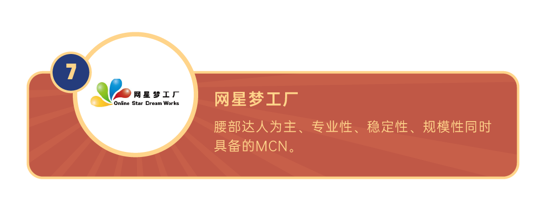 广告人干货库 2020年度10大MCN机构-广告人干货库