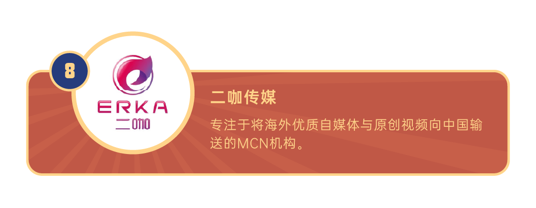 广告人干货库 2020年度10大MCN机构-广告人干货库
