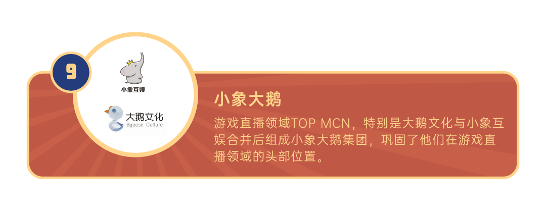 广告人干货库 2020年度10大MCN机构-广告人干货库