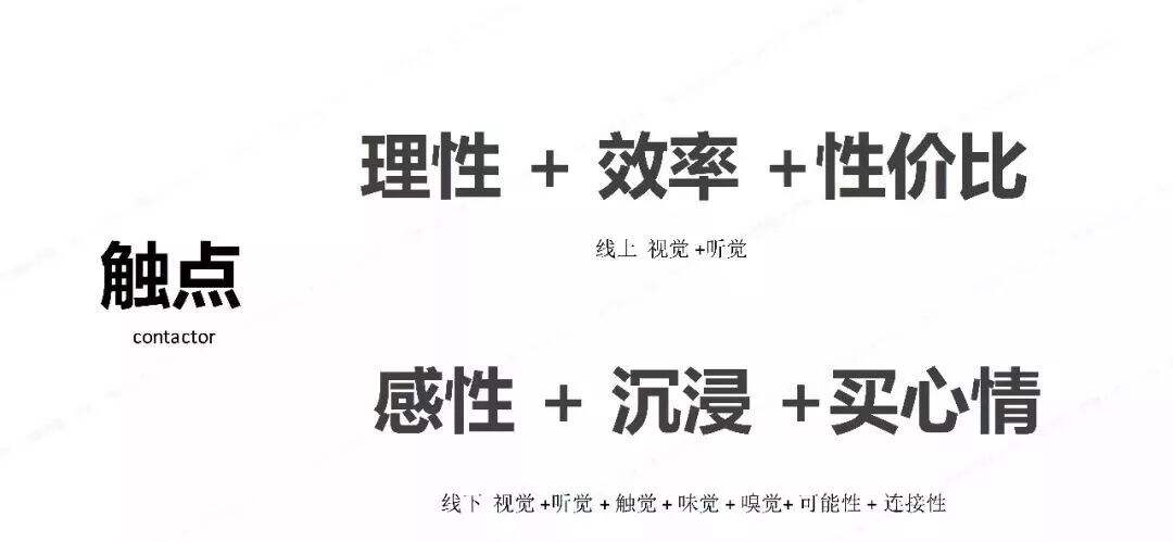 广告人干货库 三十份超超超实用的营销模型图!-广告人干货库