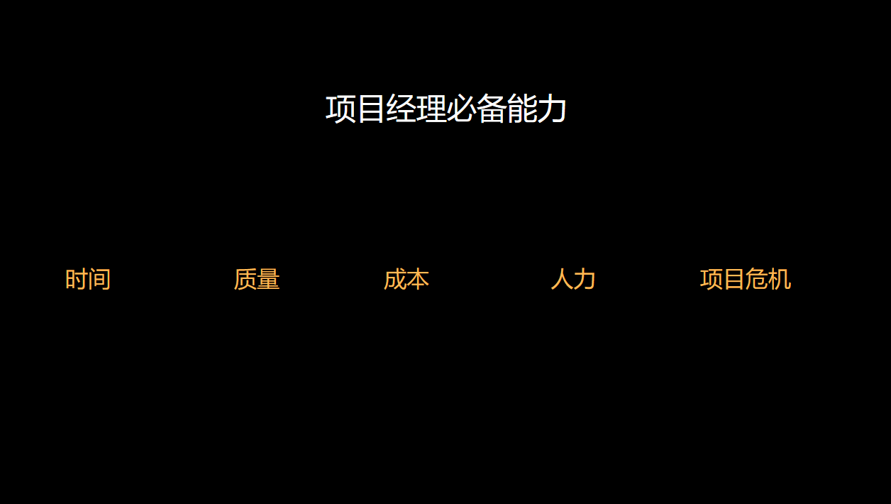 广告人干货库 广告人必备!价值3w的项目管理干货!文末可下载-广告人干货库
