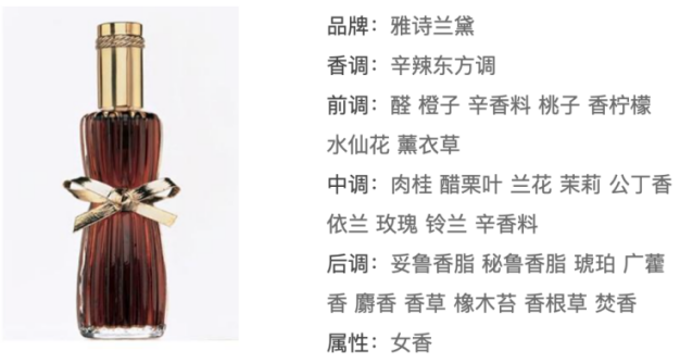 广告人干货库 雅诗兰黛:擅于讲“故事”的化妆品帝国-广告人干货库