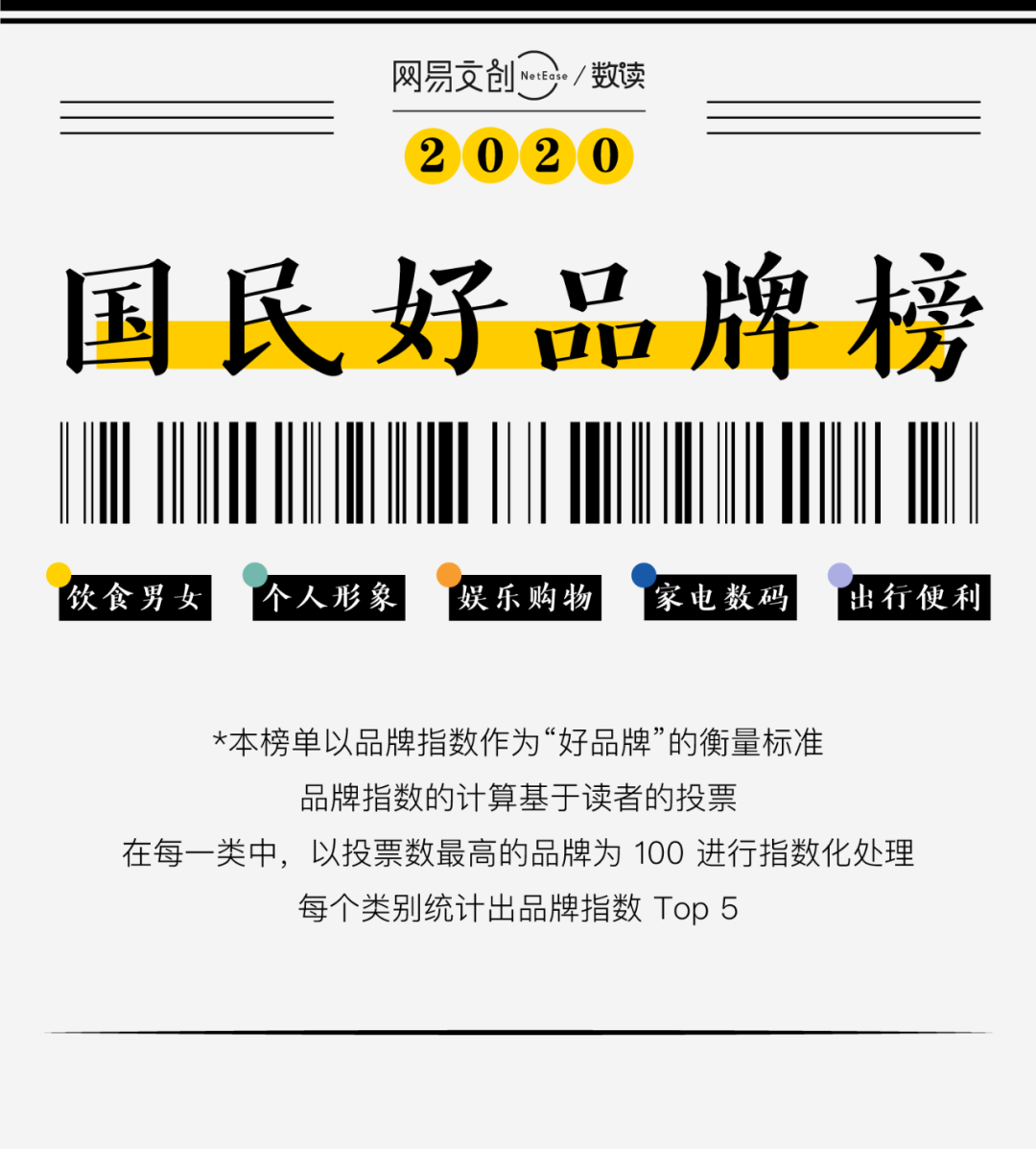 广告人干货库 中国人最爱的品牌,都在这了-广告人干货库