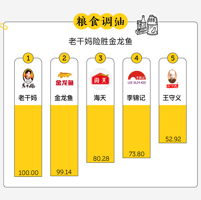 广告人干货库 中国人最爱的品牌,都在这了-广告人干货库
