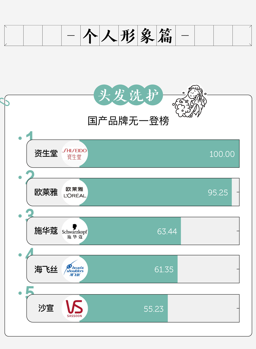 广告人干货库 中国人最爱的品牌,都在这了-广告人干货库