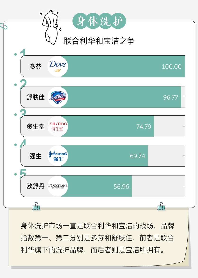广告人干货库 中国人最爱的品牌,都在这了-广告人干货库