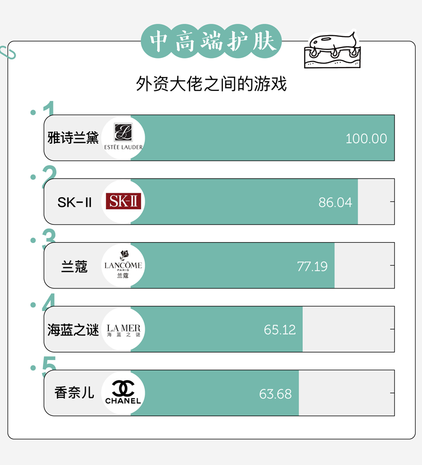 广告人干货库 中国人最爱的品牌,都在这了-广告人干货库