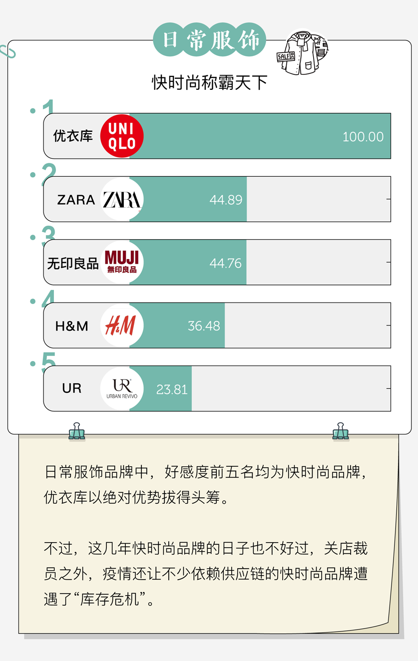 广告人干货库 中国人最爱的品牌,都在这了-广告人干货库