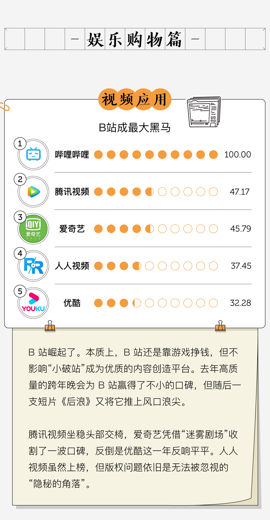 广告人干货库 中国人最爱的品牌,都在这了-广告人干货库