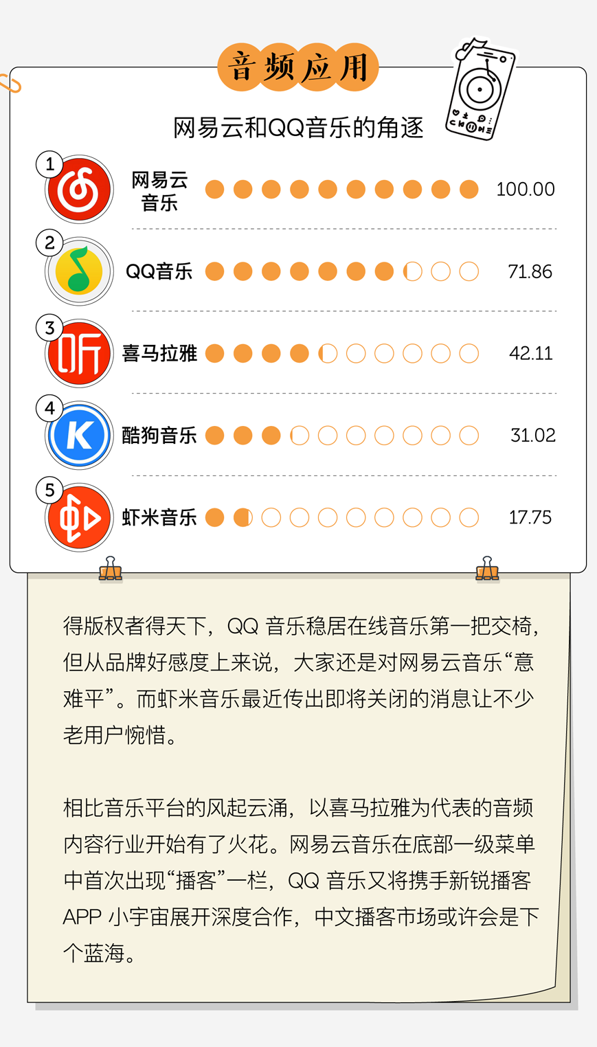 广告人干货库 中国人最爱的品牌,都在这了-广告人干货库