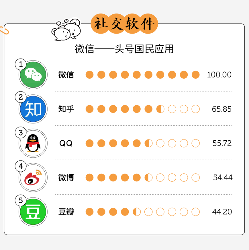 广告人干货库 中国人最爱的品牌,都在这了-广告人干货库