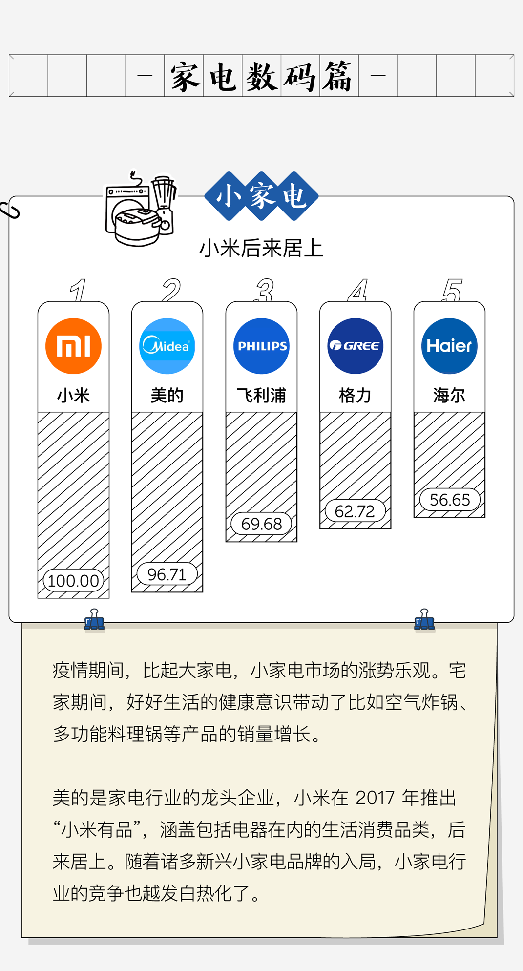 广告人干货库 中国人最爱的品牌,都在这了-广告人干货库