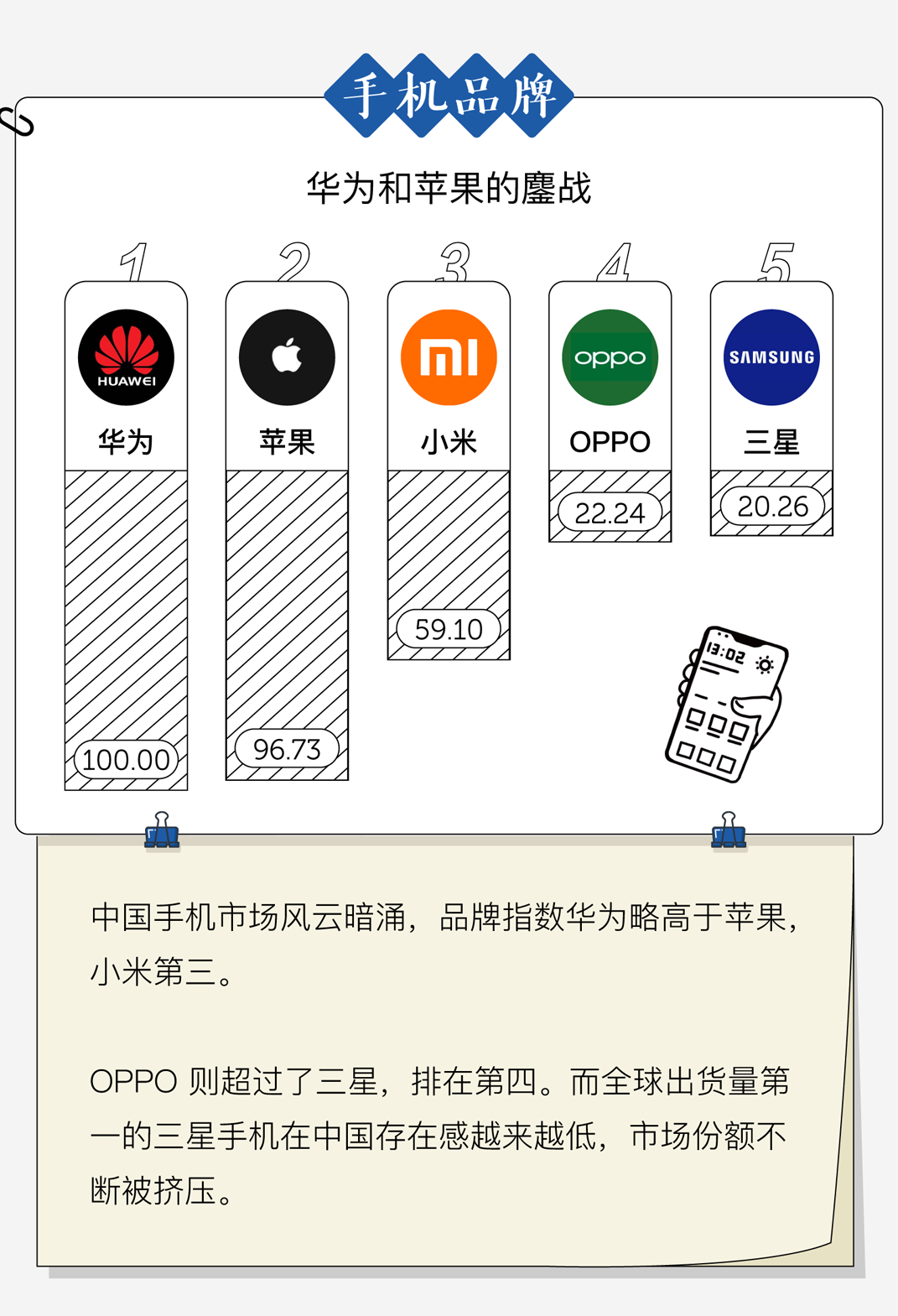 广告人干货库 中国人最爱的品牌,都在这了-广告人干货库