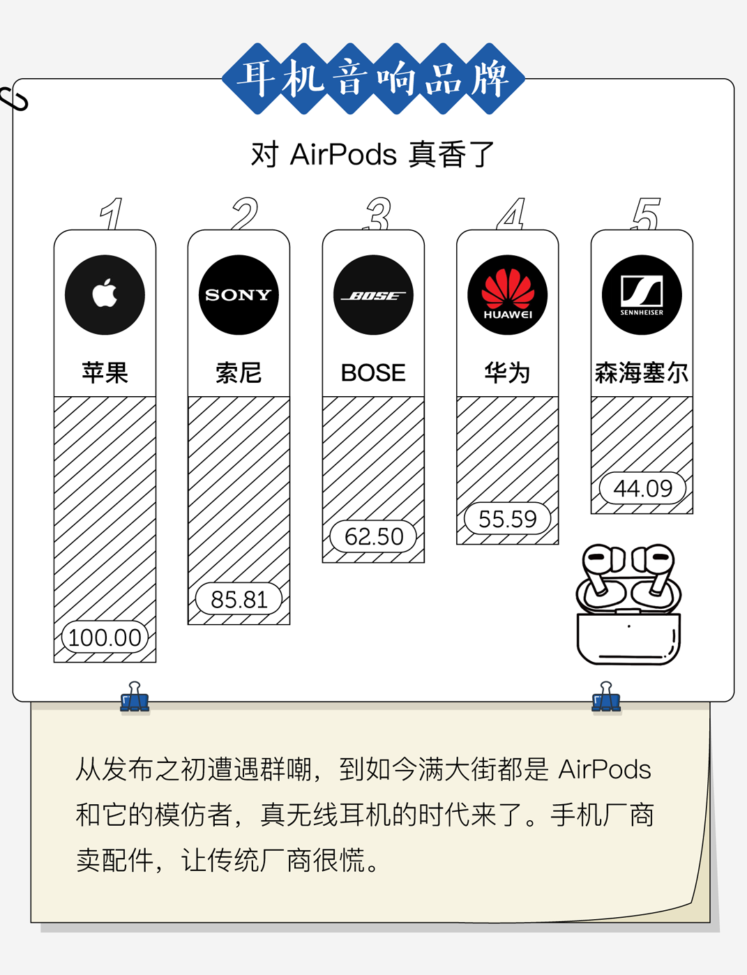 广告人干货库 中国人最爱的品牌,都在这了-广告人干货库