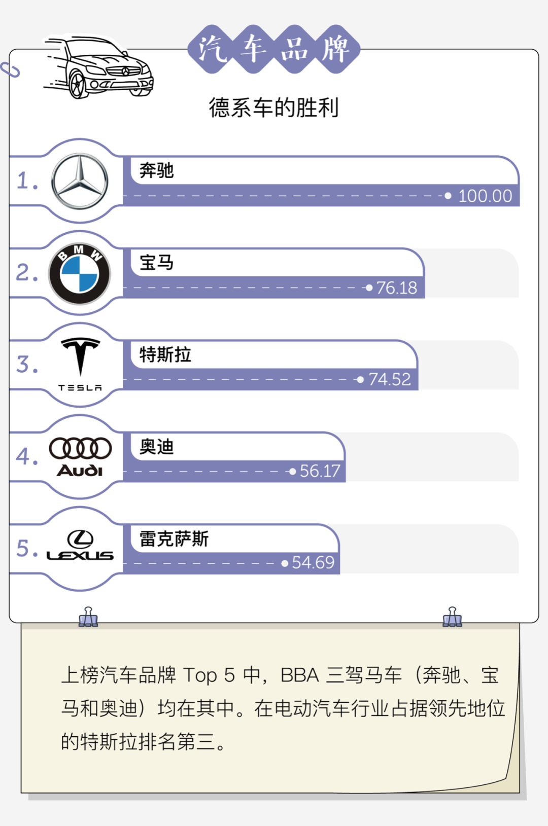 广告人干货库 中国人最爱的品牌,都在这了-广告人干货库