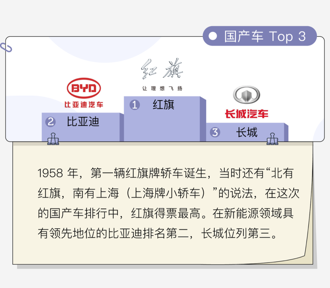 广告人干货库 中国人最爱的品牌,都在这了-广告人干货库