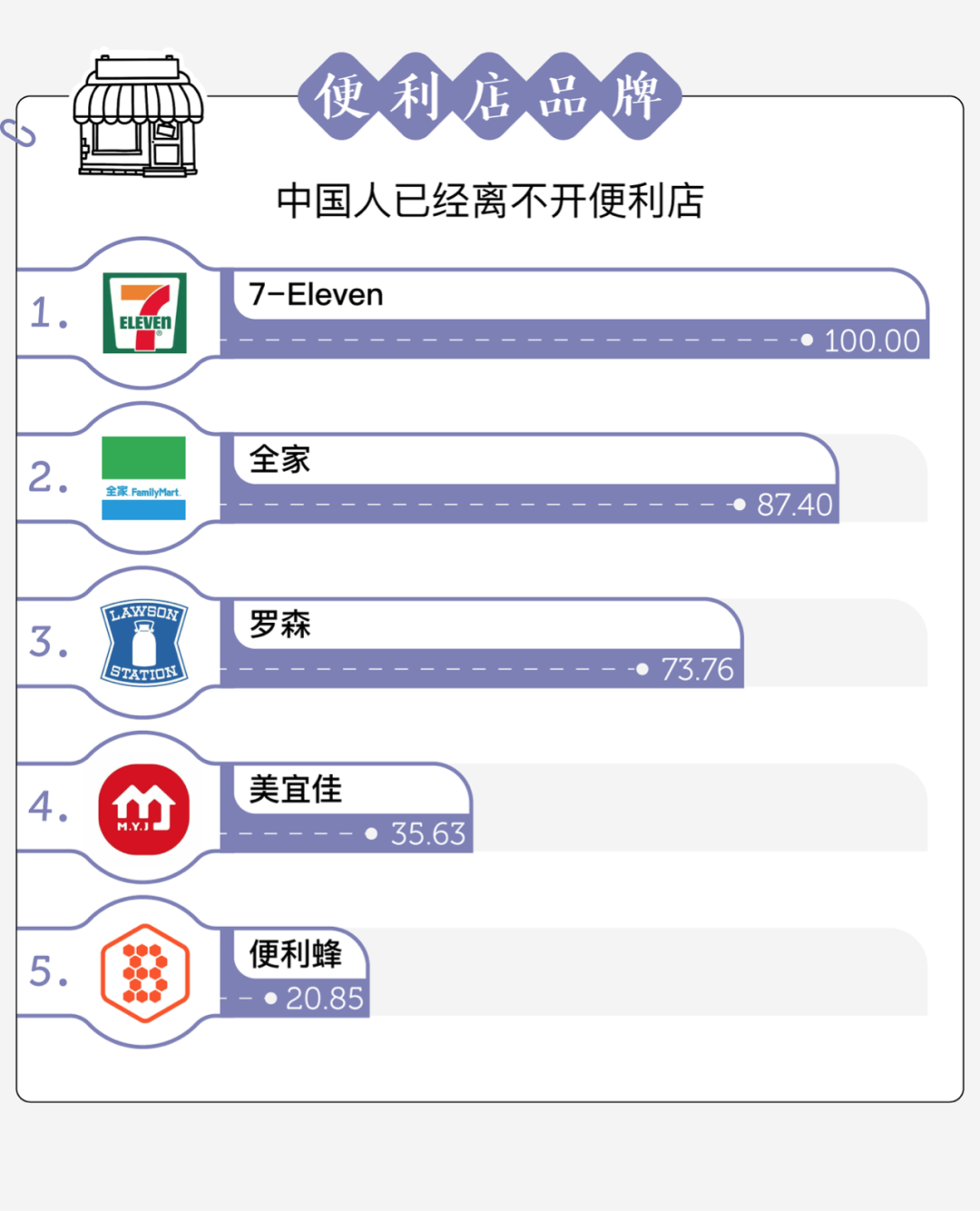 广告人干货库 中国人最爱的品牌,都在这了-广告人干货库