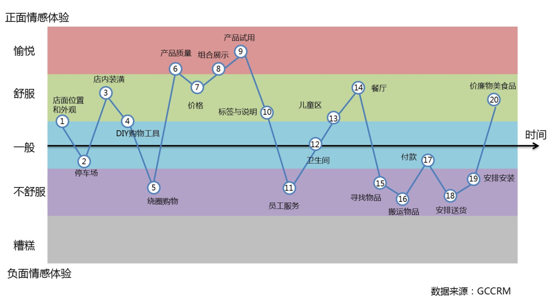 广告人干货库 从乘风破浪的姐姐看网红品牌0-1打造-广告人干货库