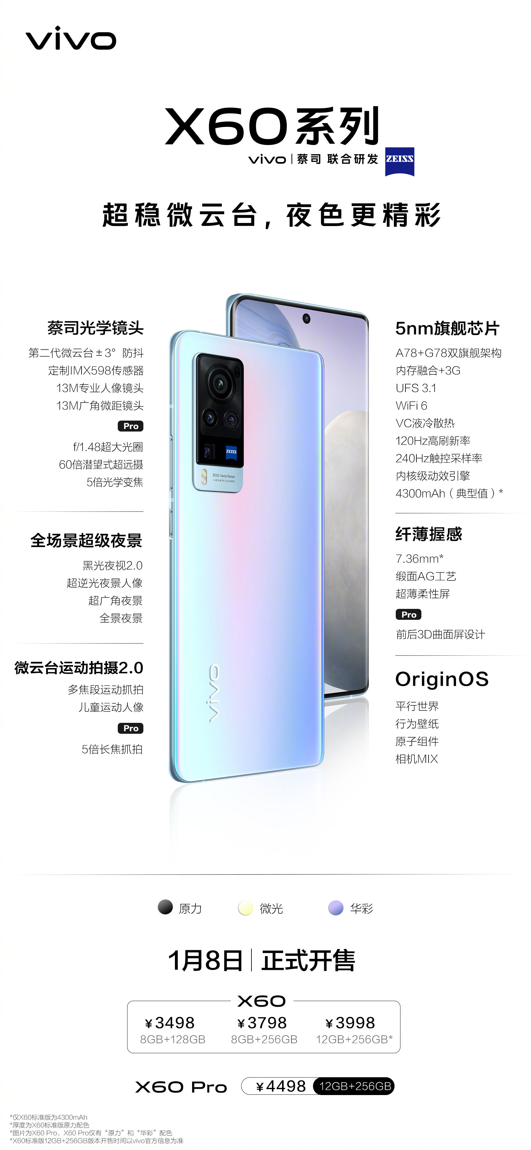 vivo 记录《2020 平凡之夜》-广告人干货库