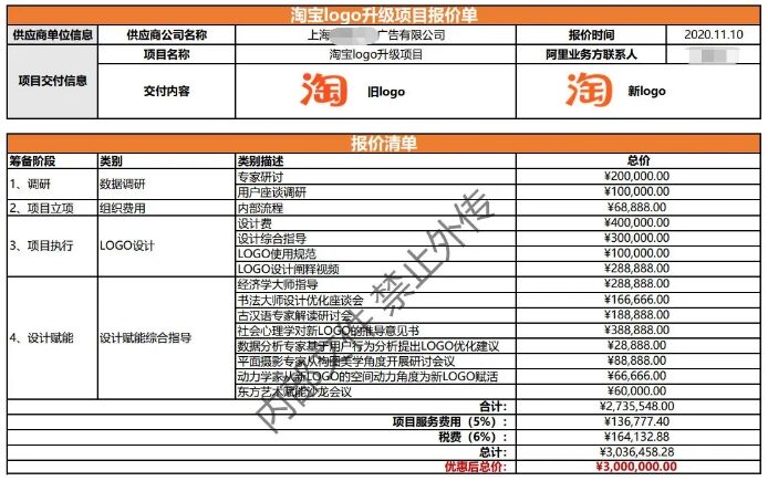 广告人干货库 淘宝、微信、支付宝......品牌为何扎堆“换”LOGO?-广告人干货库