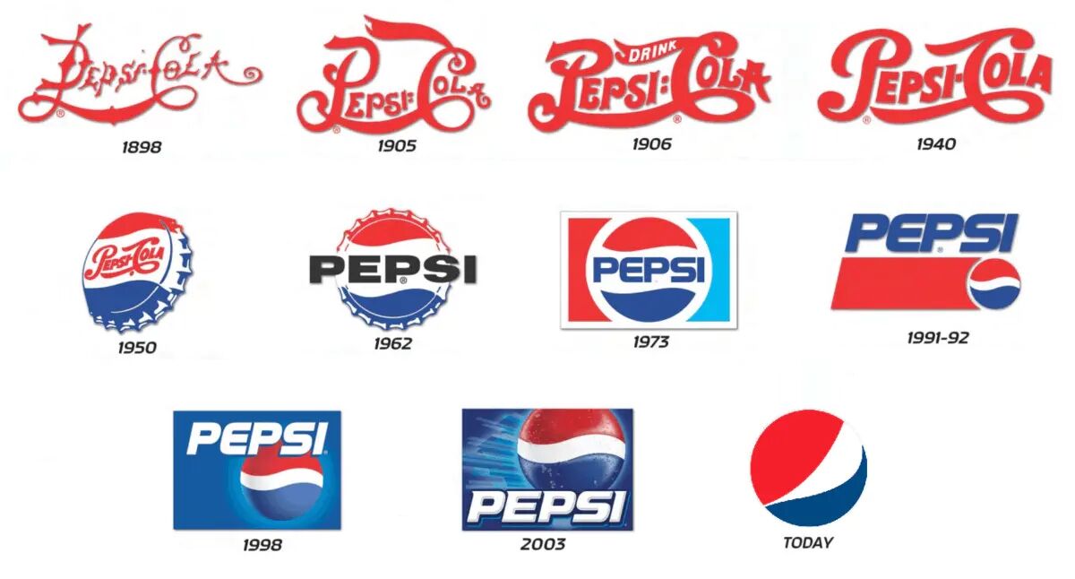 广告人干货库 淘宝、微信、支付宝......品牌为何扎堆“换”LOGO?-广告人干货库