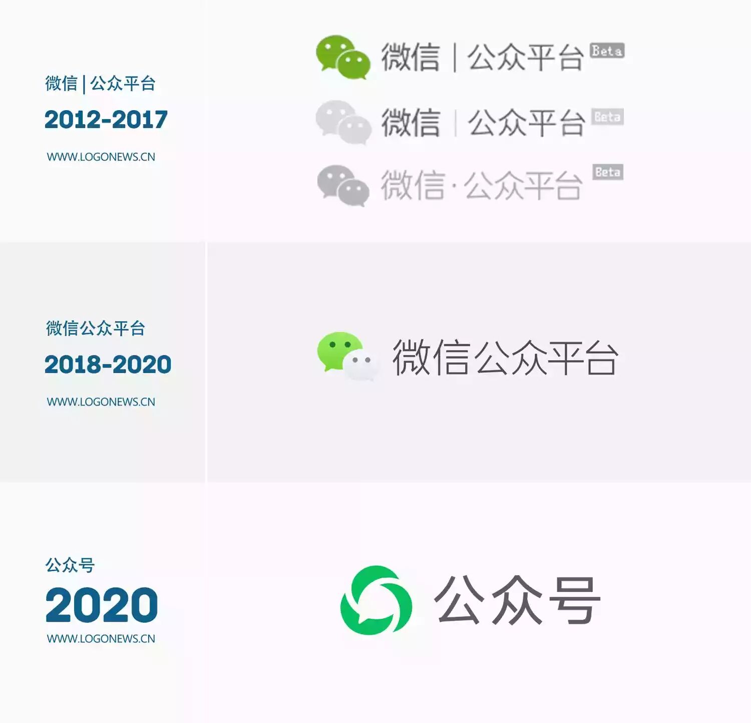 广告人干货库 淘宝、微信、支付宝......品牌为何扎堆“换”LOGO?-广告人干货库