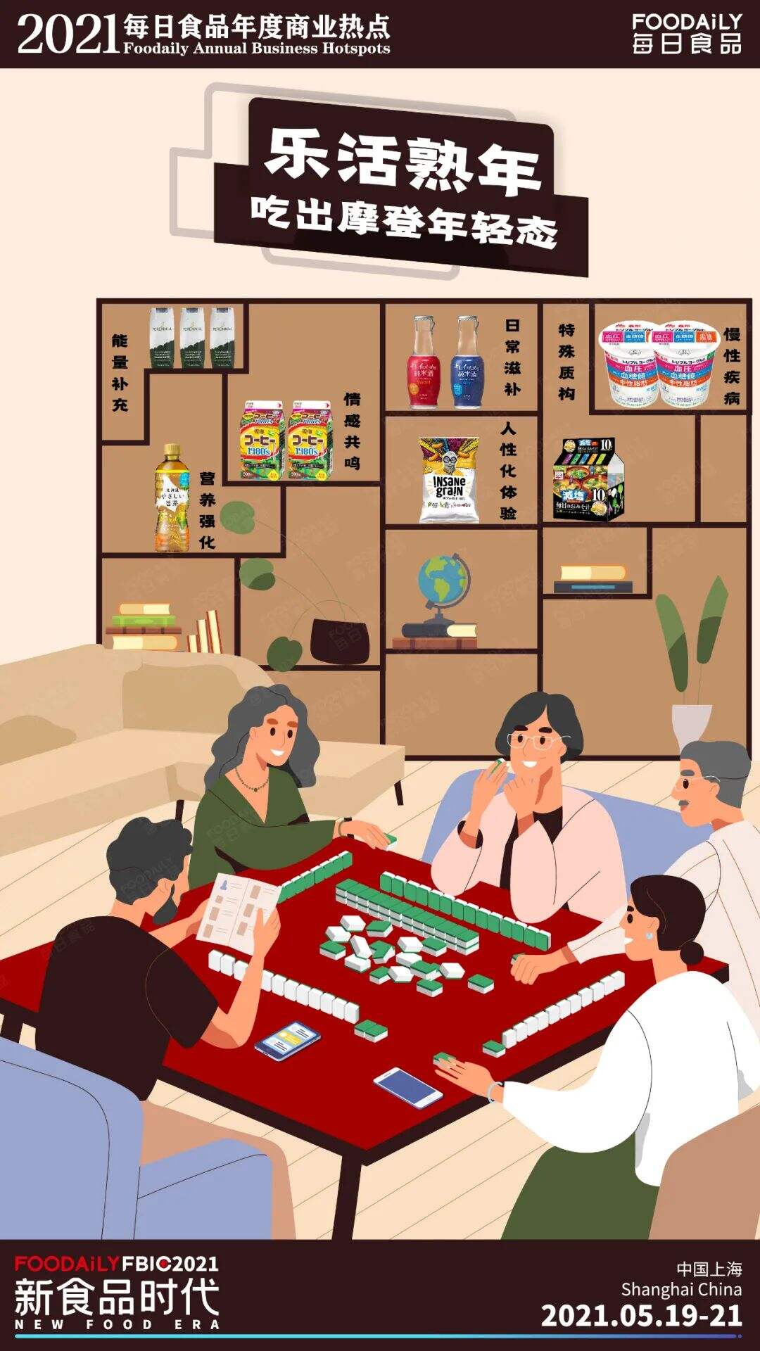 广告人干货库 一份食品新消费品牌的2021实操指南-广告人干货库