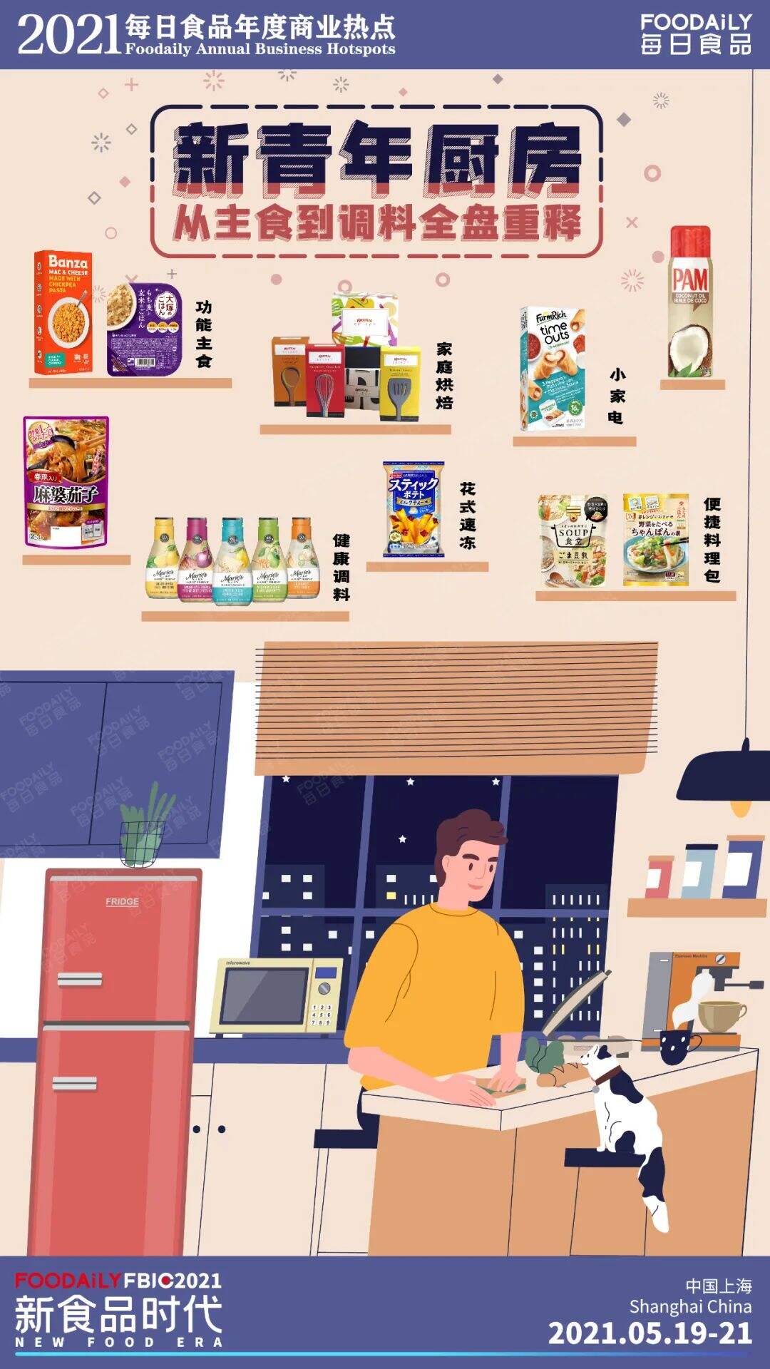 广告人干货库 一份食品新消费品牌的2021实操指南-广告人干货库