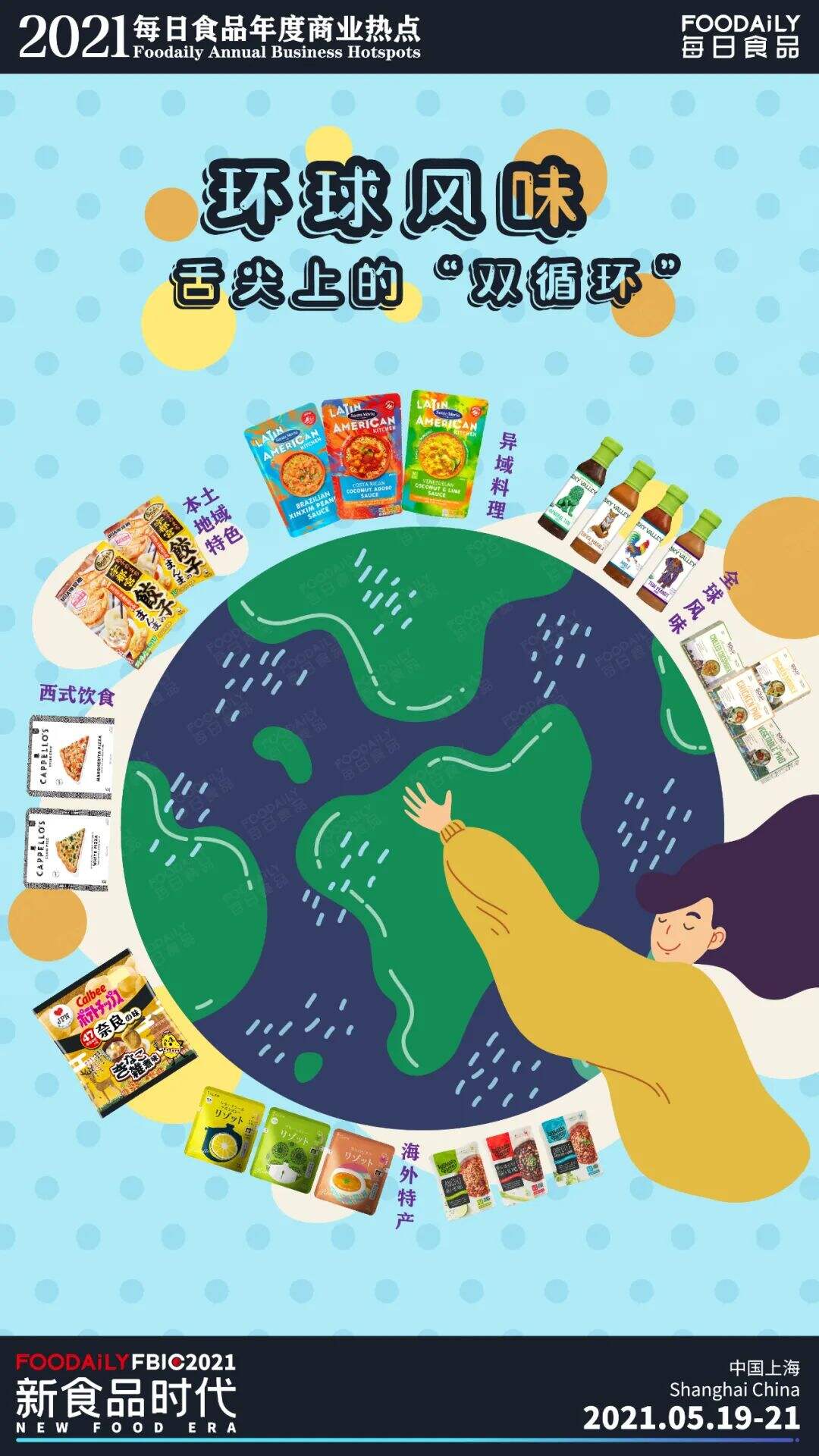 广告人干货库 一份食品新消费品牌的2021实操指南-广告人干货库