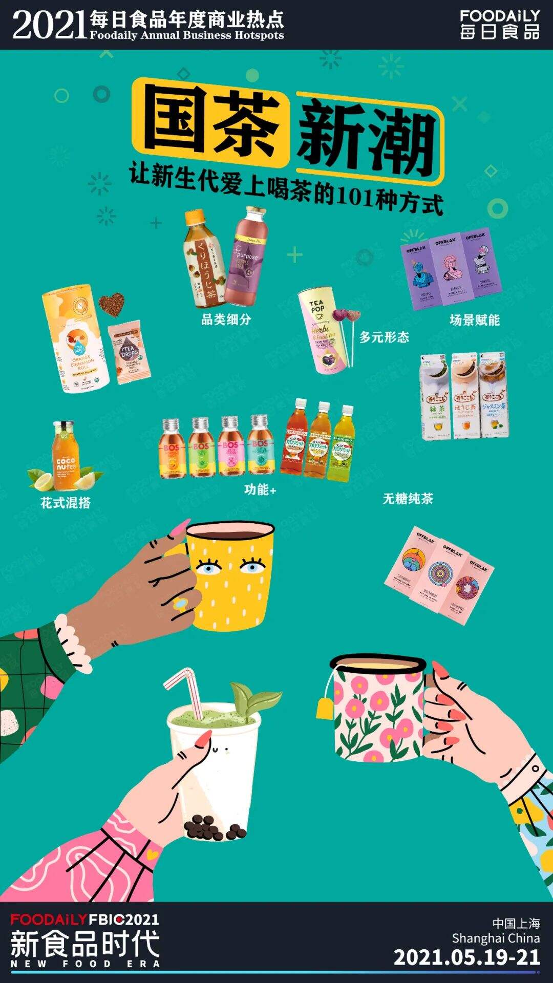 广告人干货库 一份食品新消费品牌的2021实操指南-广告人干货库