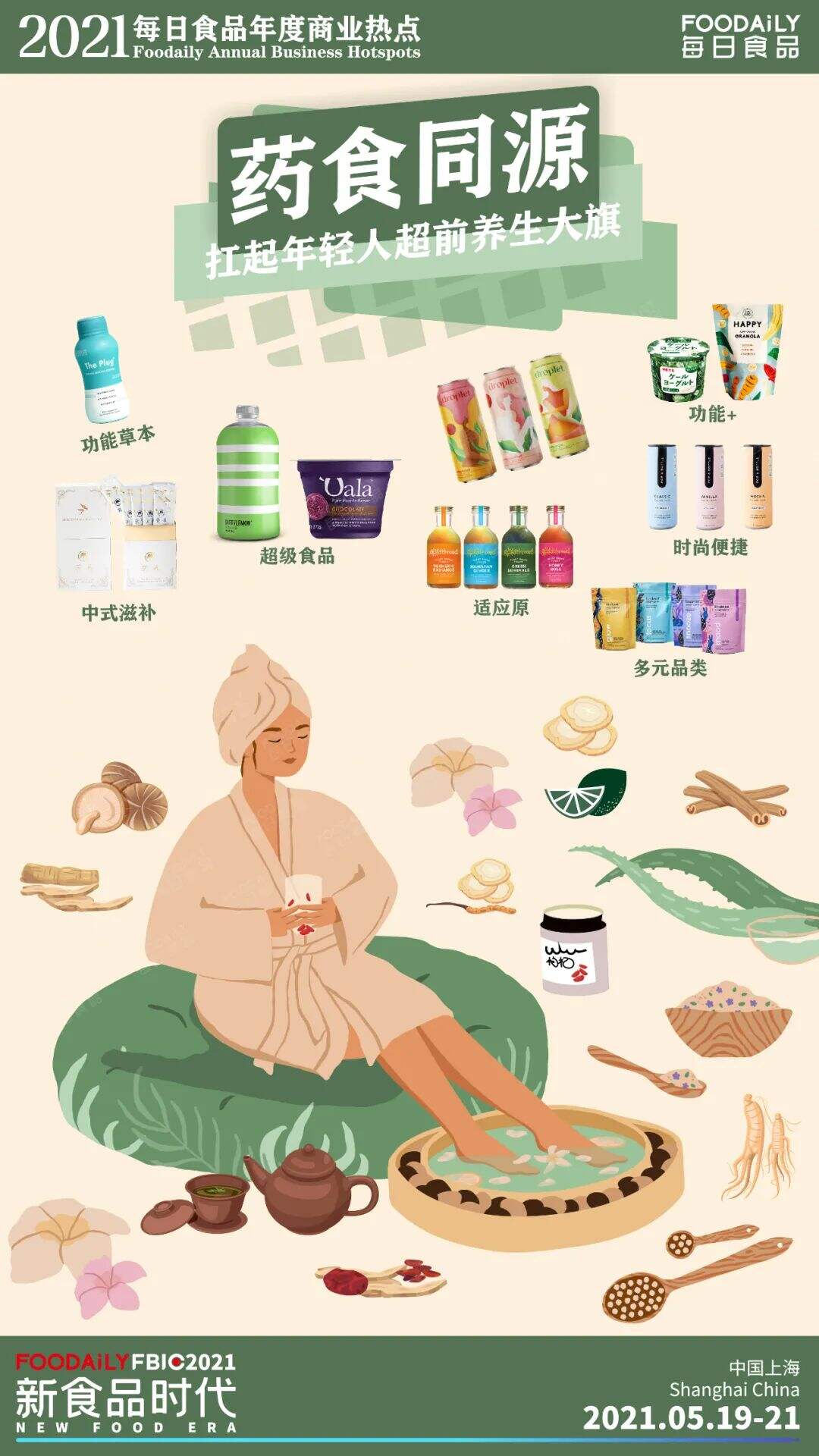 广告人干货库 一份食品新消费品牌的2021实操指南-广告人干货库