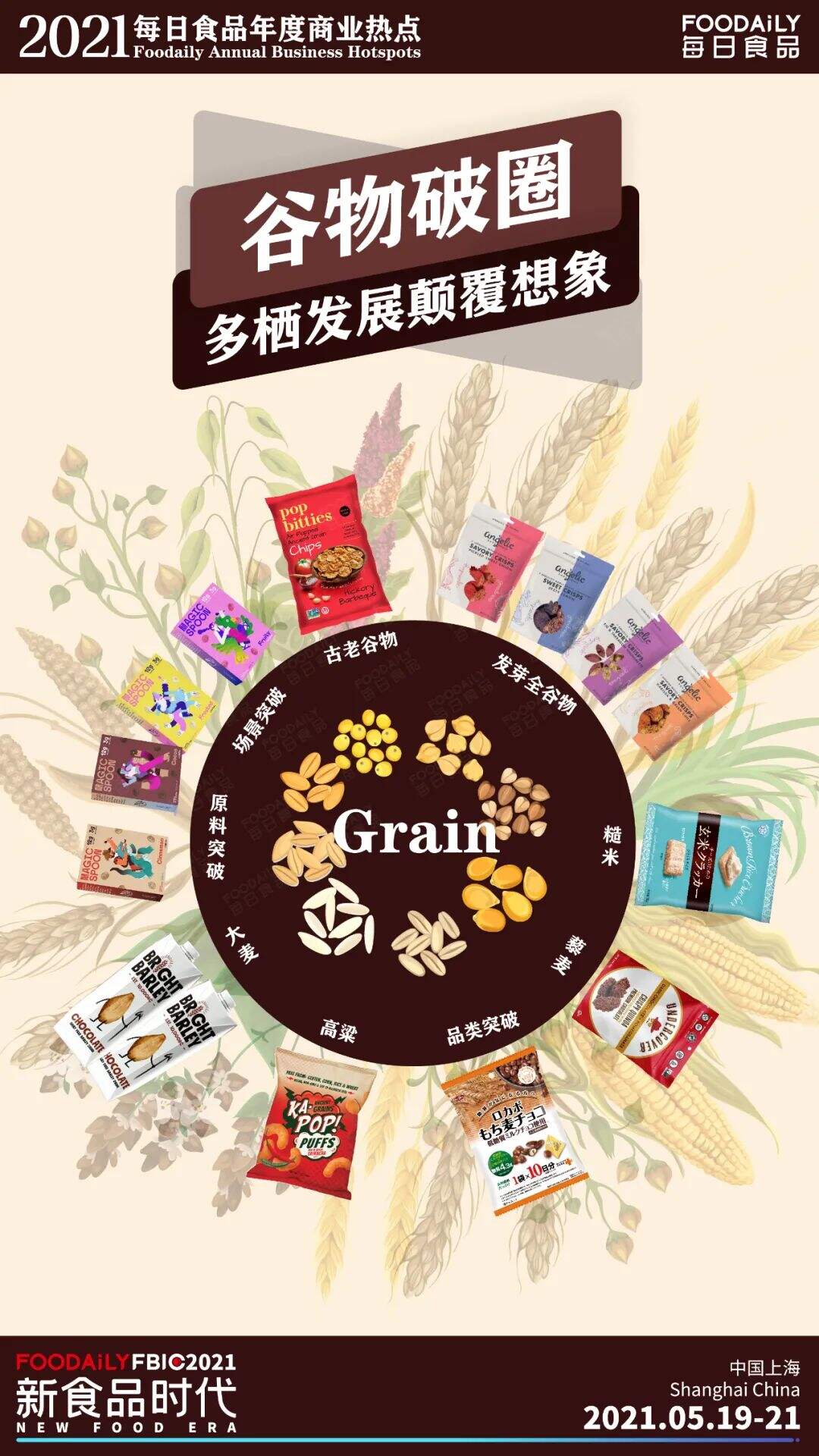 广告人干货库 一份食品新消费品牌的2021实操指南-广告人干货库