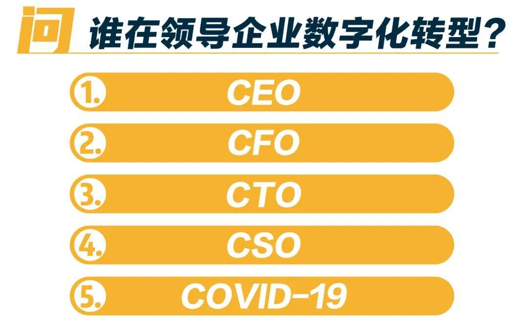 广告人干货库 各大媒体平台2020年度热词盘点大赏-广告人干货库
