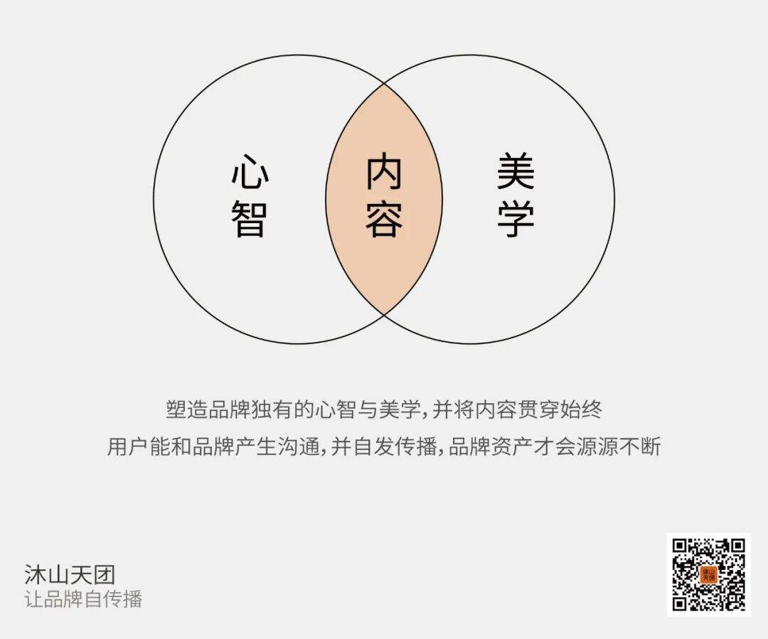 广告人干货库 如何让品牌自传播?-广告人干货库