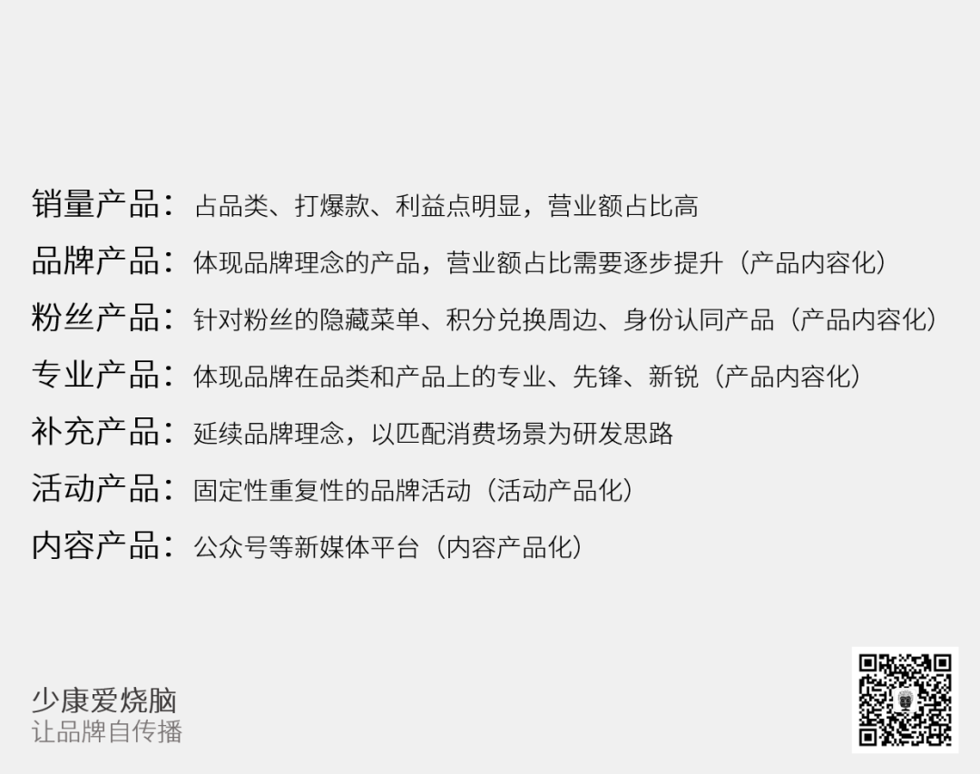 广告人干货库 如何让品牌自传播?-广告人干货库