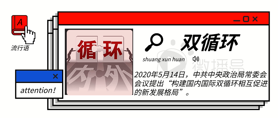 广告人干货库 18个社媒热词,哪个代表你的2020?-广告人干货库