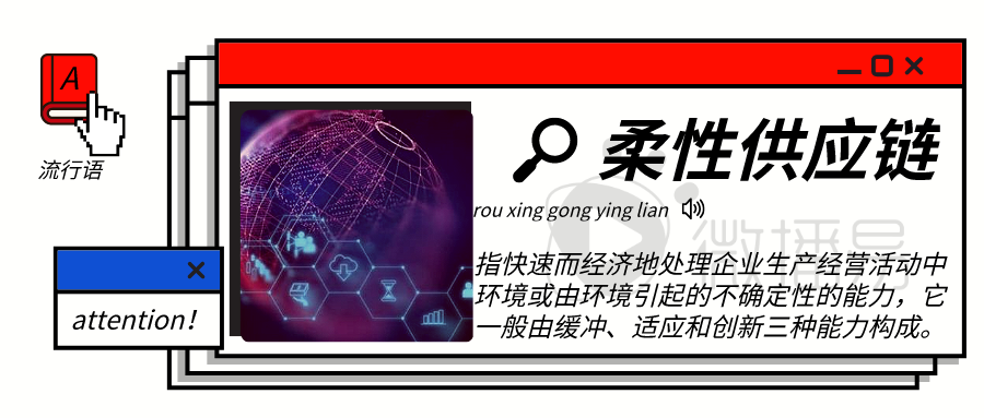 广告人干货库 18个社媒热词,哪个代表你的2020?-广告人干货库