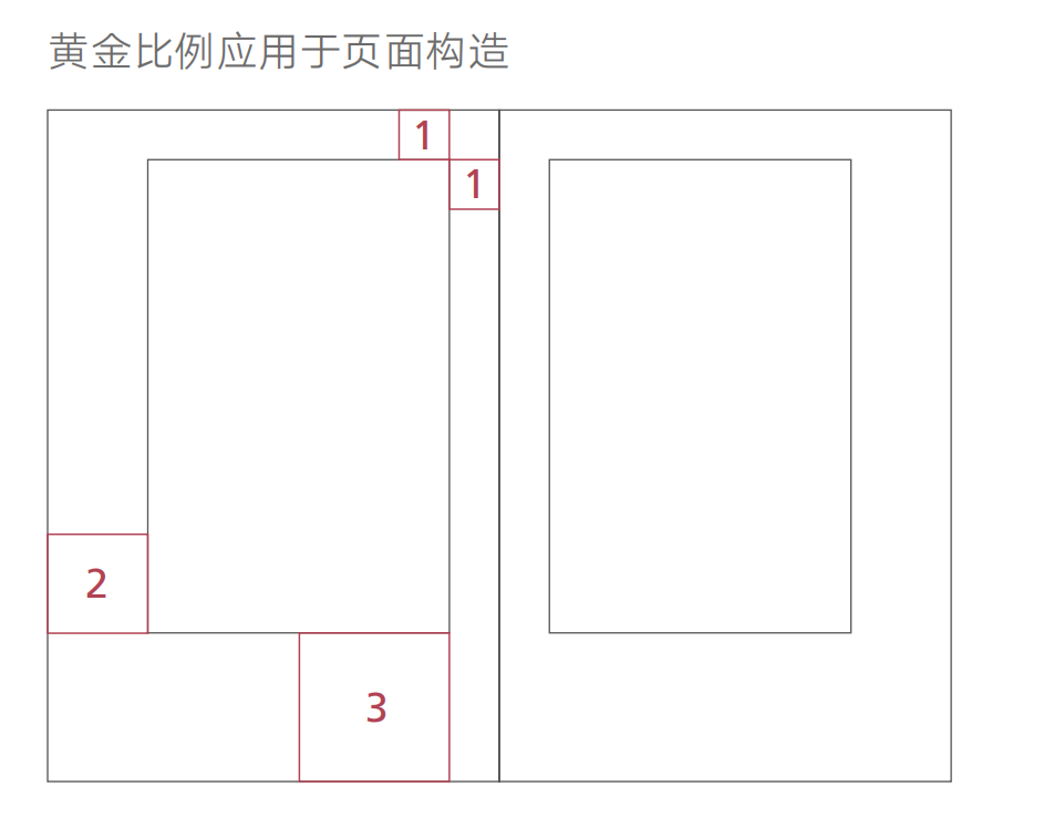 广告人干货库 总被吐槽排版丑?多半没看过这份设计干货-广告人干货库