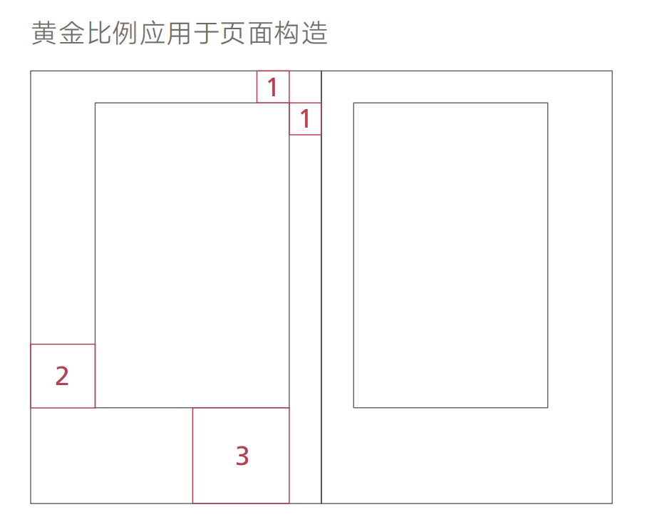 广告人干货库