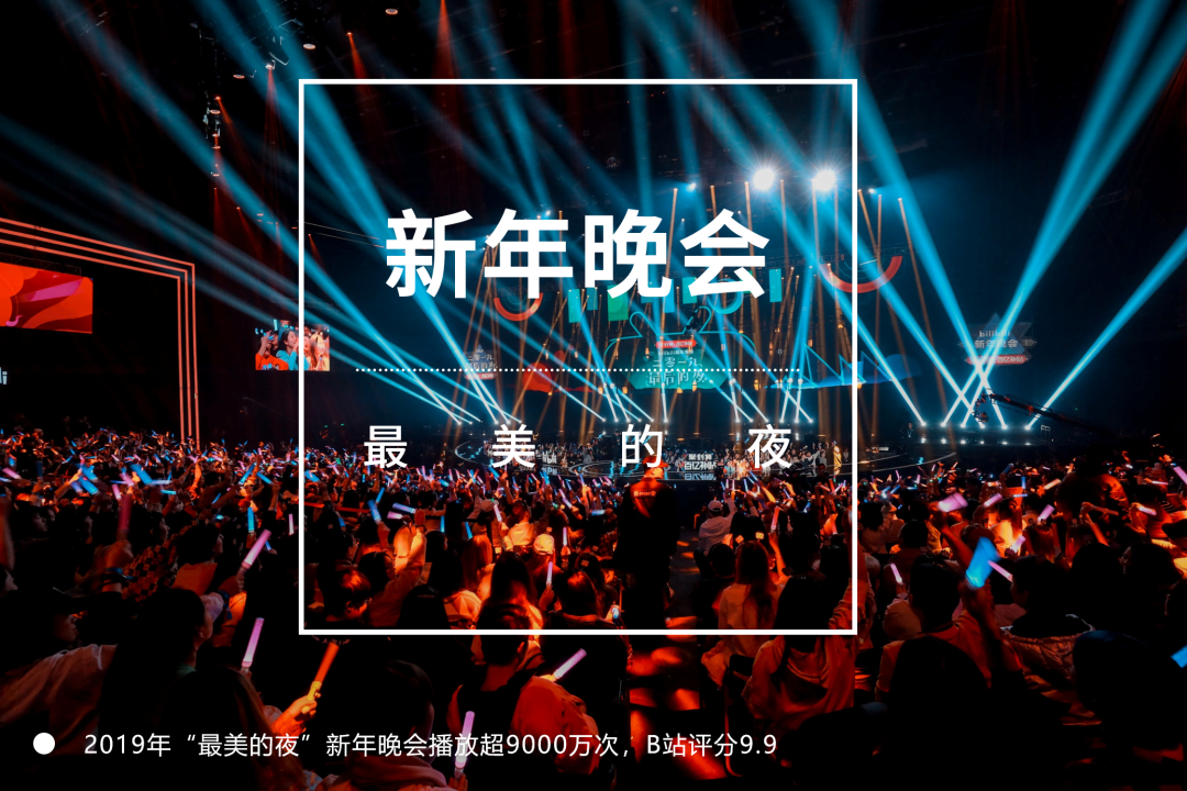 广告人干货库 2020 B站27个热门大事件盘点-广告人干货库