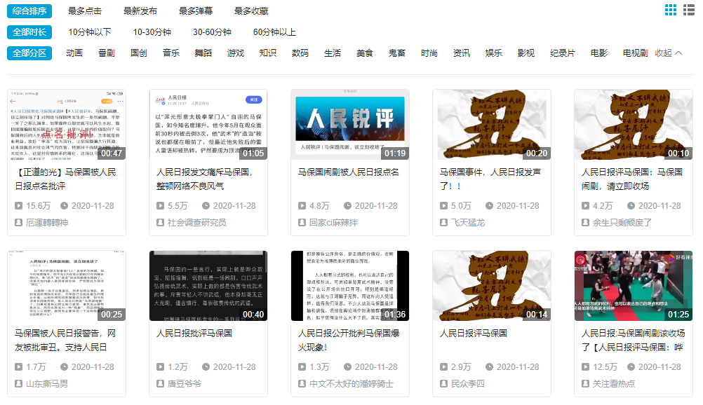 广告人干货库 2020 B站27个热门大事件盘点-广告人干货库