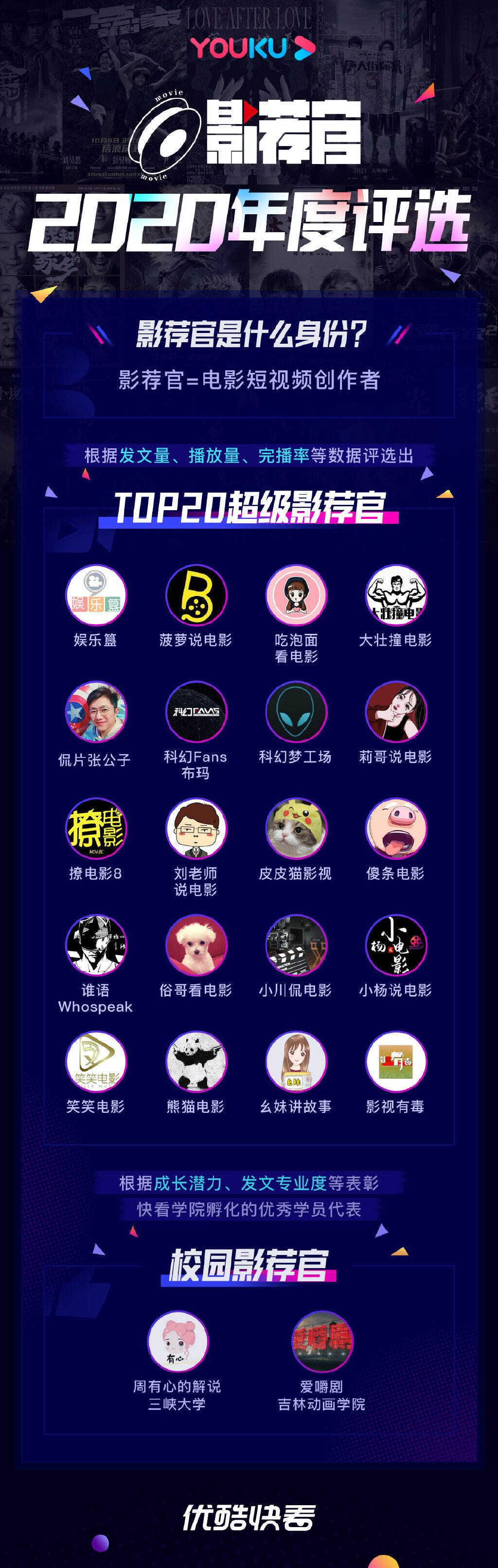 广告人干货库 优酷快看联合淘票票为创作者颁奖-广告人干货库