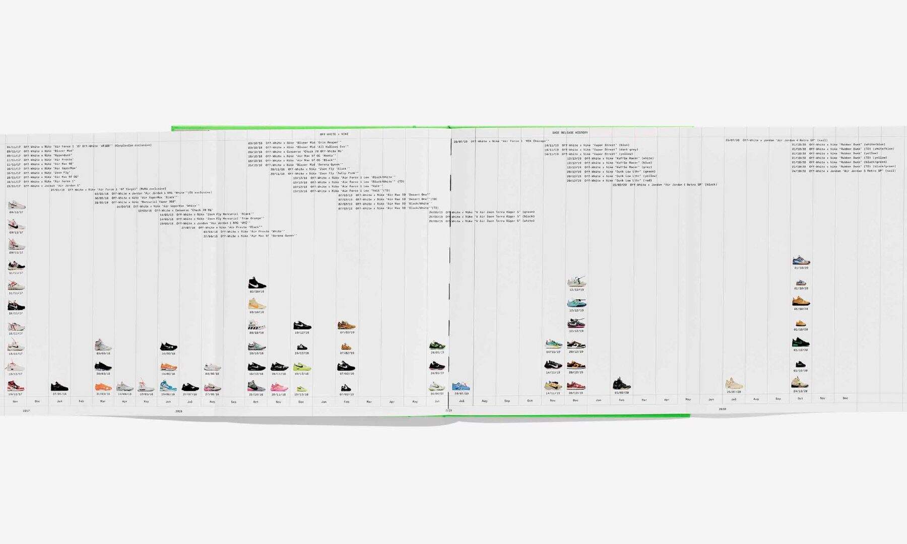 Nike × Virgil Abloh 打造《ICONS》档案册-广告人干货库