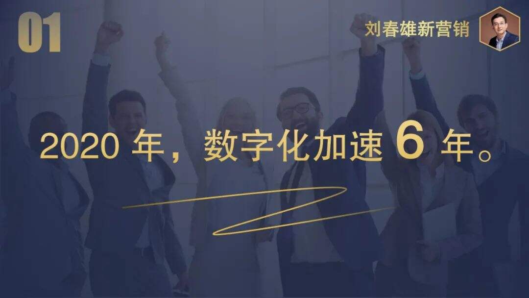 广告人干货库 2020年营销数字化年终回顾:五大关键词-广告人干货库