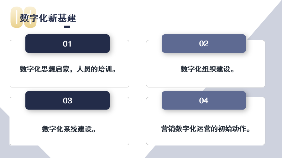 广告人干货库 2020年营销数字化年终回顾:五大关键词-广告人干货库