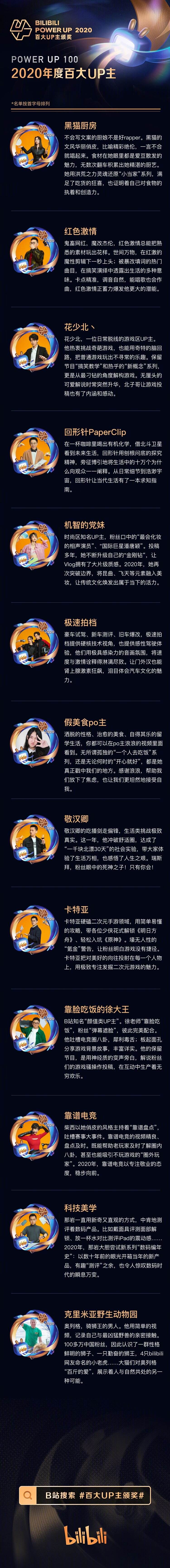 B 站揭晓年度「百大 UP 主」名单-广告人干货库