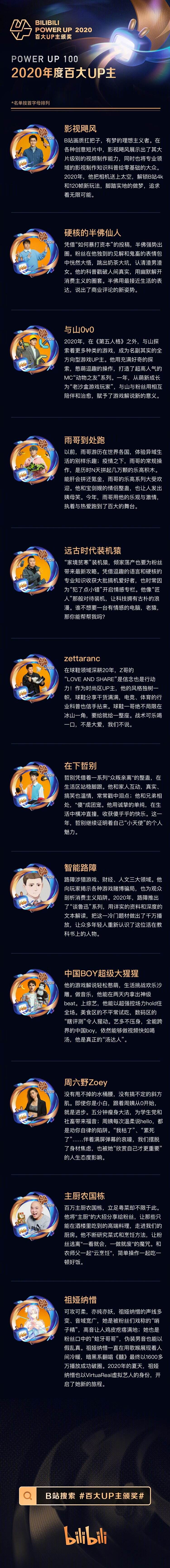 B 站揭晓年度「百大 UP 主」名单-广告人干货库