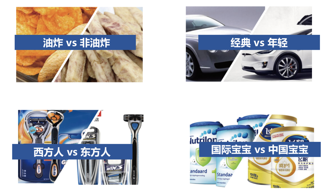 定位的基础方法：STDP｜欧赛斯品牌定位-广告人干货库